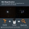 imageCelestron 93319 11412 mm Omni Series Eyepiece